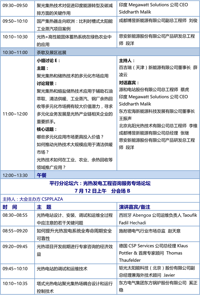 CPC2019中国国际光热大会议程6.25222_7.png