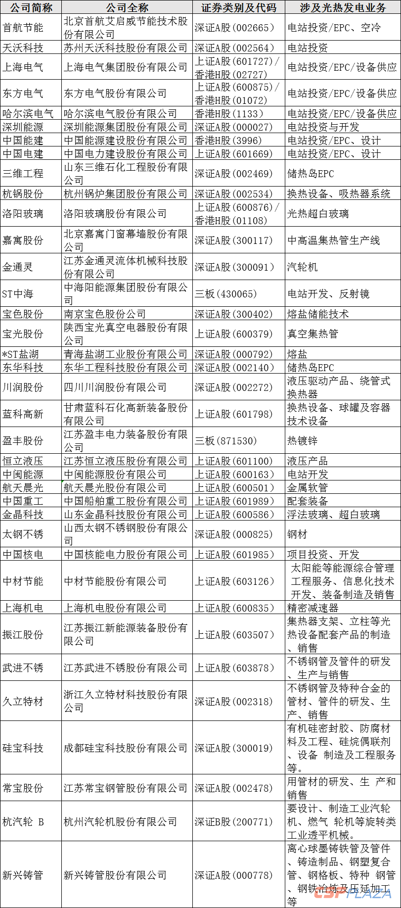 详细内容 - 河北省招标投标公共服务平台_副本.png