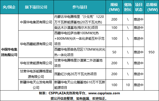 f65db126fa0e64d2115695b1a20b3f7.png