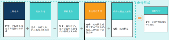 25.6.23 落基山研究所刘雨菁演讲稿382.png