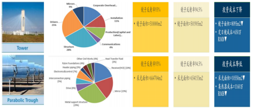 大连耀皮杨继宏743.png