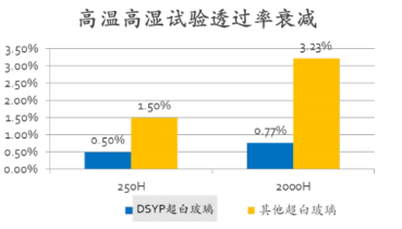 大连耀皮杨继宏1342.png