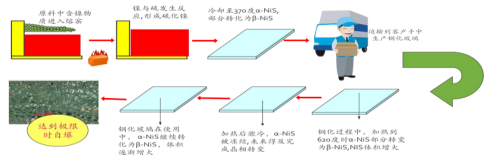 大连耀皮杨继宏1697.png