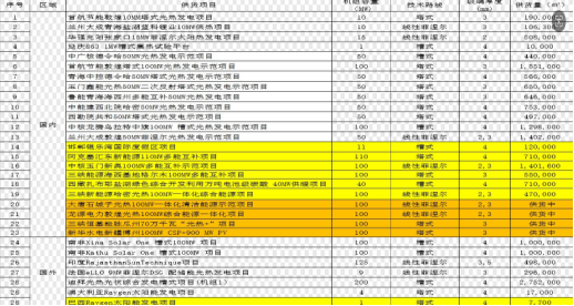 大连耀皮杨继宏2365.png