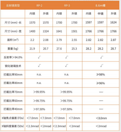 1760410327610023.png 吴香婷1722.png