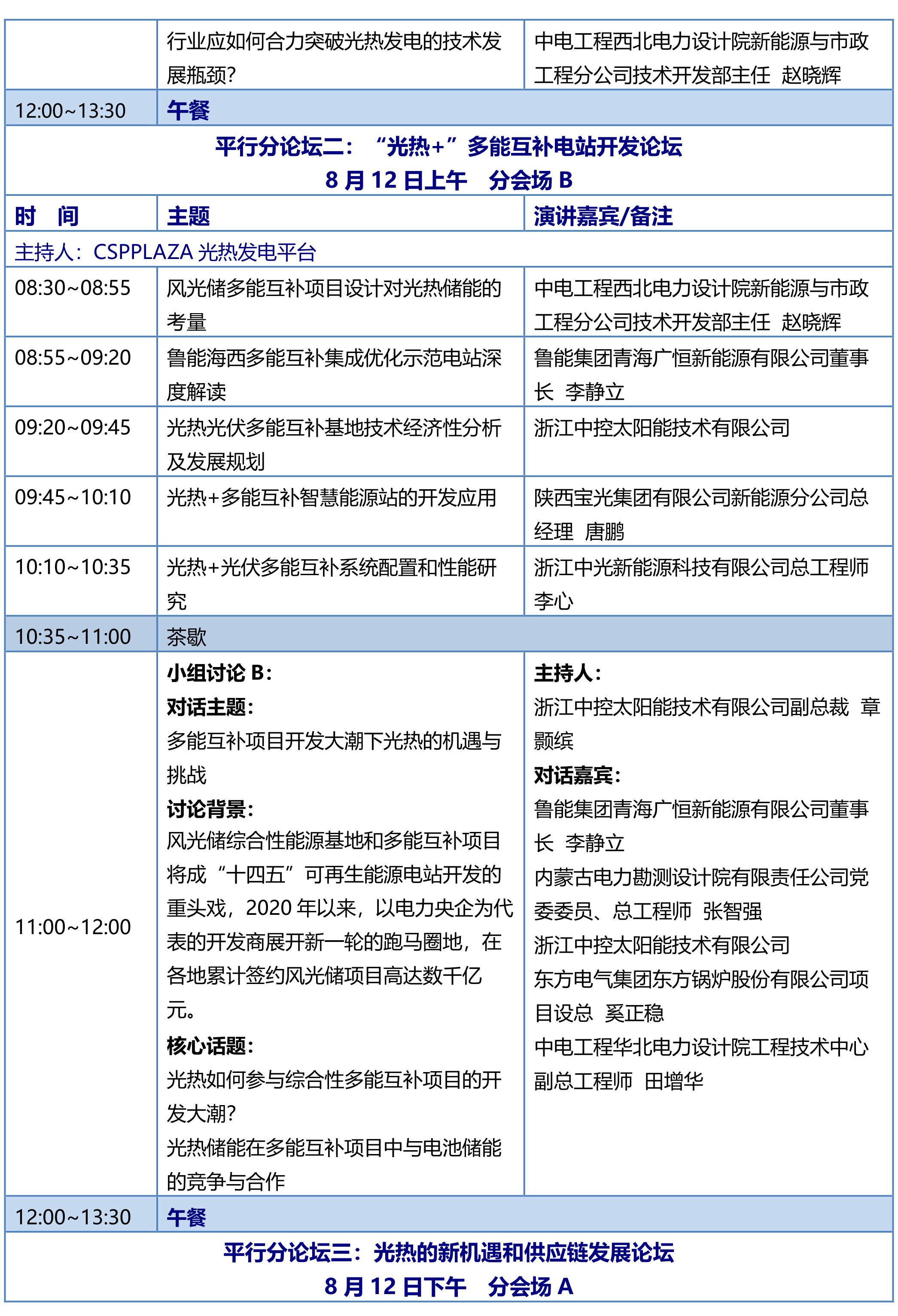CPC2020中国国际光热大会议程-初版_4.png
