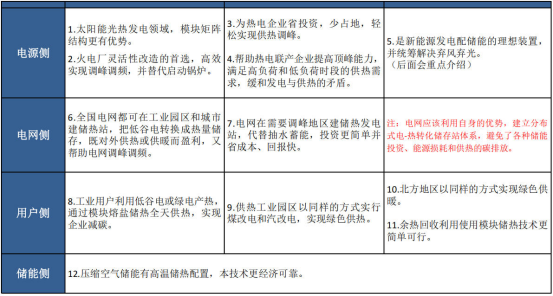 毛华兵最终版2960.png