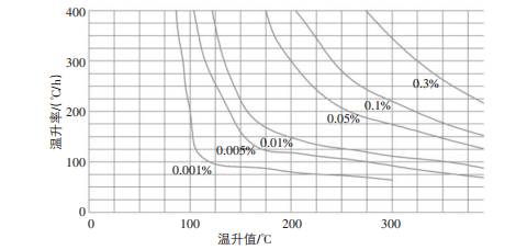 1762501480751500.png image.png