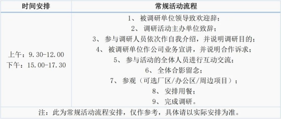 1764318718797220.png 参团调研-CSPPLAZA904.png